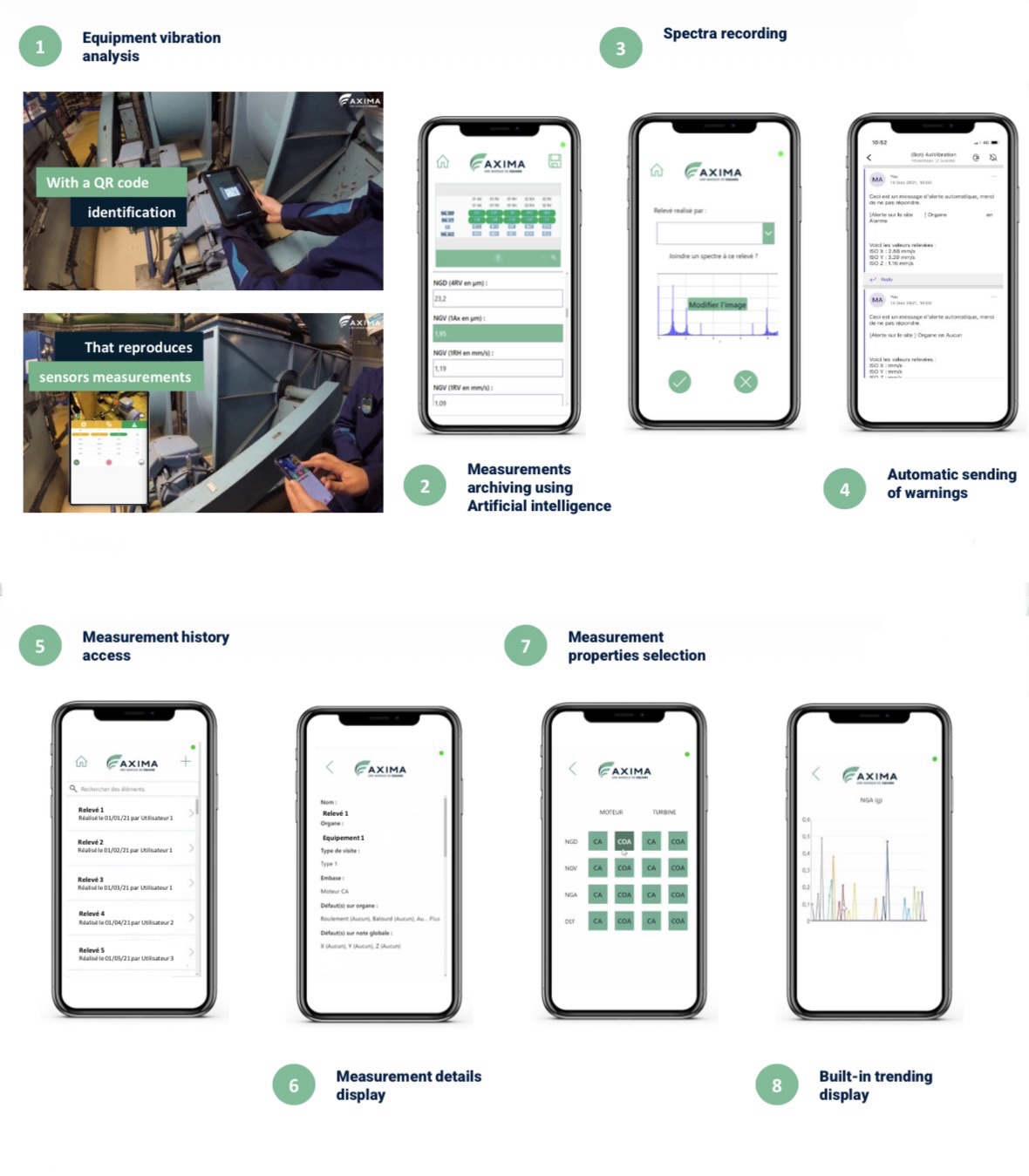 Déploiement de l’application AxiVibration pour la collecte de données vibratoires