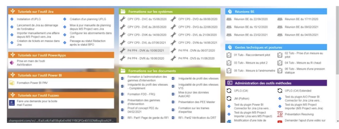 Mise en place d’une plateforme SharePoint de e-Learning